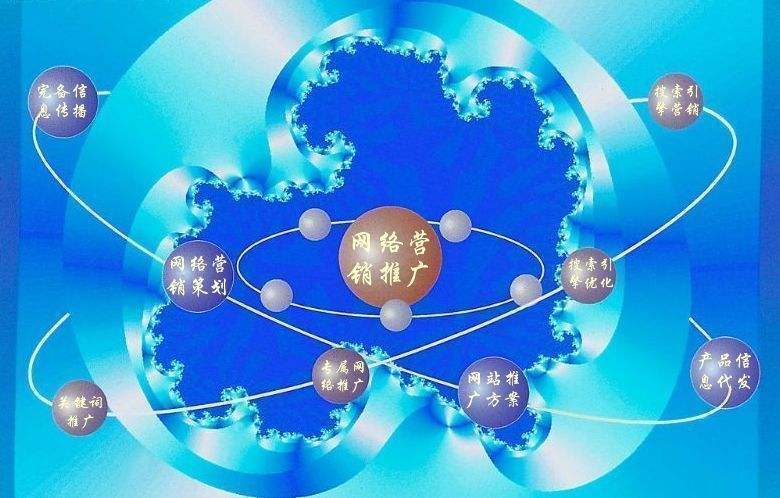 和田新媒体运营企业需要掌握的网络推广技巧有哪些